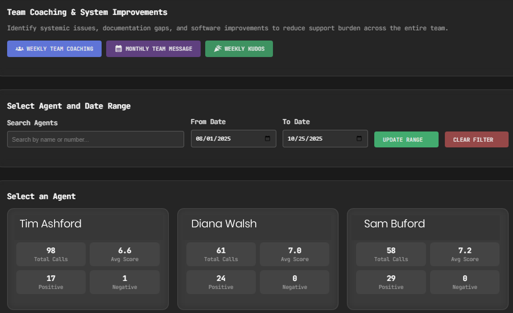 Dashboard Screenshot